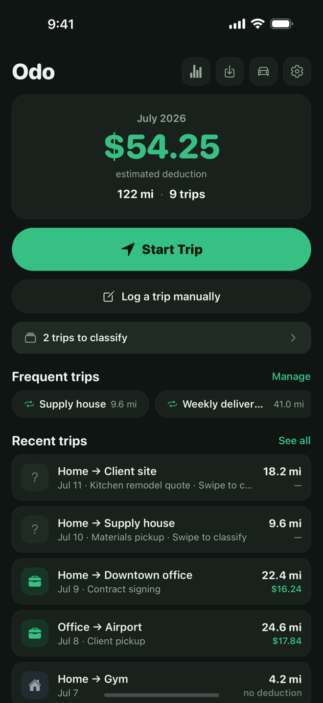 Odo home screen: this month's miles and estimated deduction, with unclassified trips queued